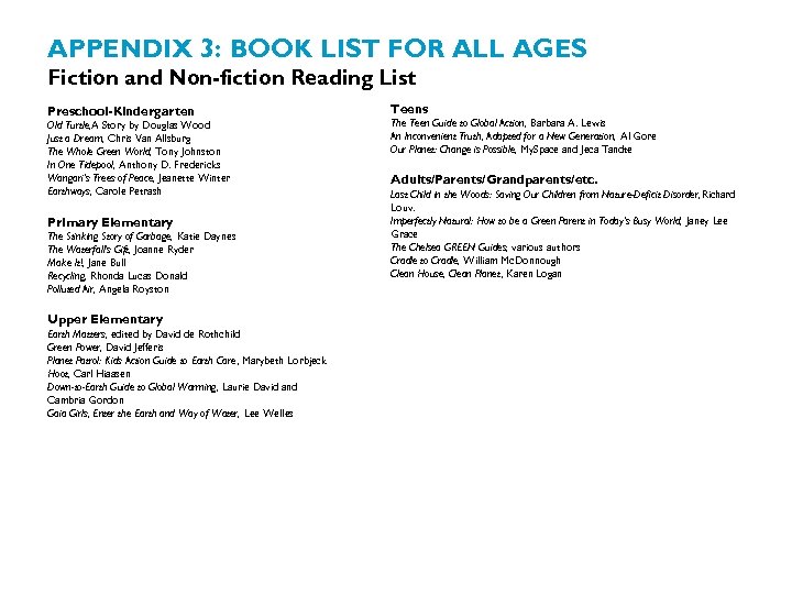 APPENDIX 3: BOOK LIST FOR ALL AGES Fiction and Non-fiction Reading List Preschool-Kindergarten Old