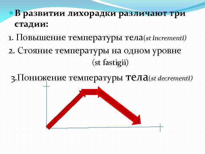  В развитии лихорадки различают три стадии: 1. Повышение температуры тела(st incrementi) 2. Стояние