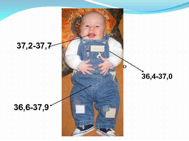 37, 2 -37, 7 36, 4 -37, 0 36, 6 -37, 9 