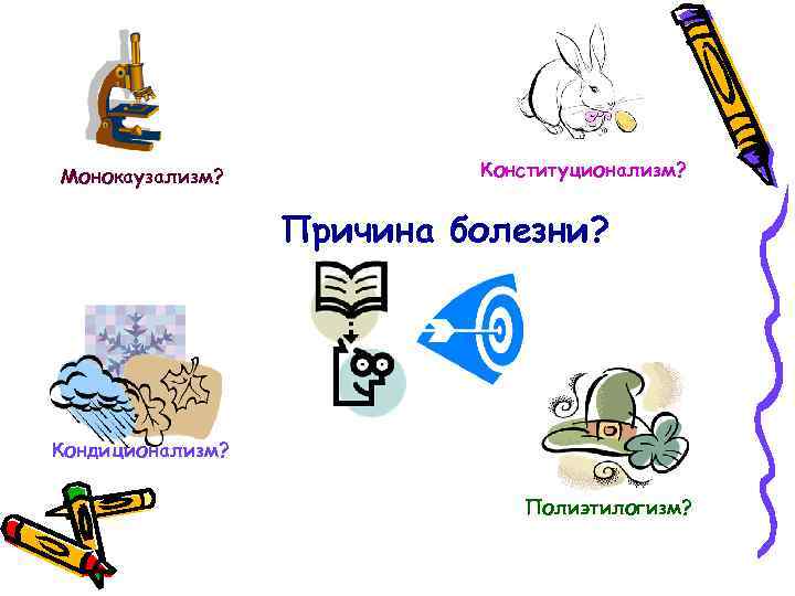 Монокаузализм? Конституционализм? Причина болезни? Кондиционализм? Полиэтилогизм? 