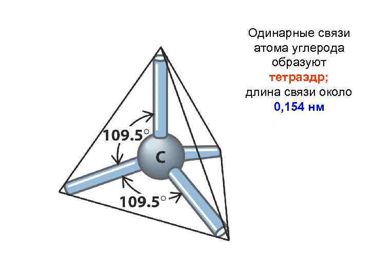 Тетраэдрическое строение