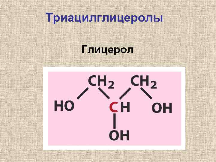 Триацилглицеролы Глицерол 