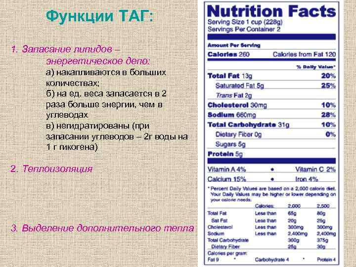 Функции ТАГ: 1. Запасание липидов – энергетическое депо: а) накапливаются в больших количествах; б)
