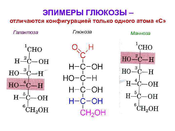 Эпимеры