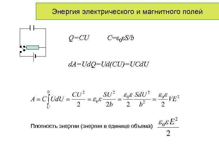 Энергия электрического и магнитного полей Q=CU C=ε 0εS/b d. A=Ud. Q=Ud(CU)=UCd. U Плотность энергии