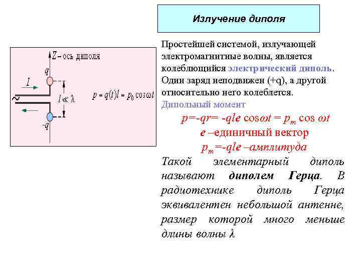 Излучение диполя Простейшей системой, излучающей электромагнитные волны, является колеблющийся электрический диполь. Один заряд неподвижен