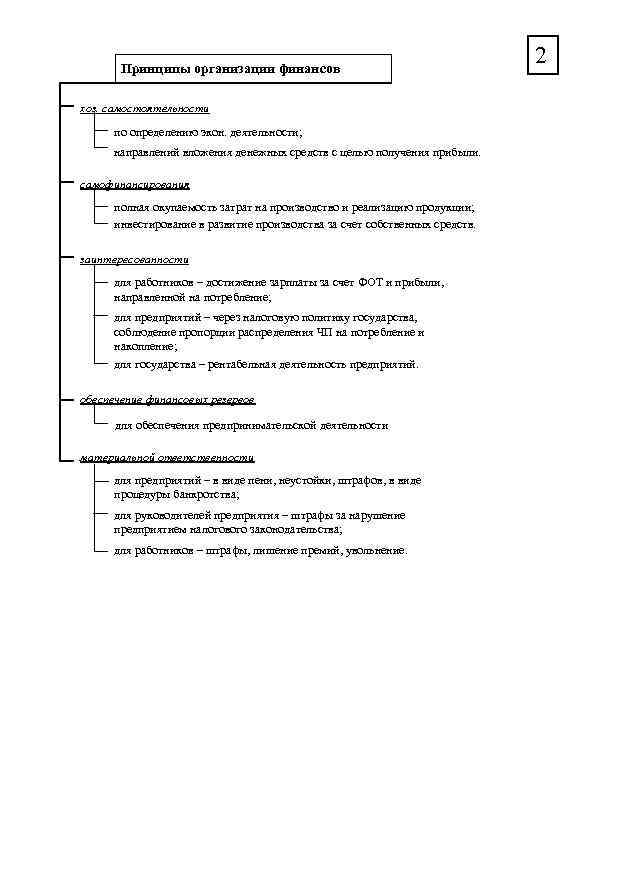 Принципы организации финансов хоз. самостоятельности по определению экон. деятельности; направлений вложения денежных средств с
