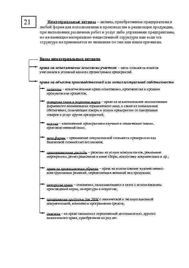 21 Нематериальные активы – активы, приобретенные предприятием в любой форме для использования в производстве
