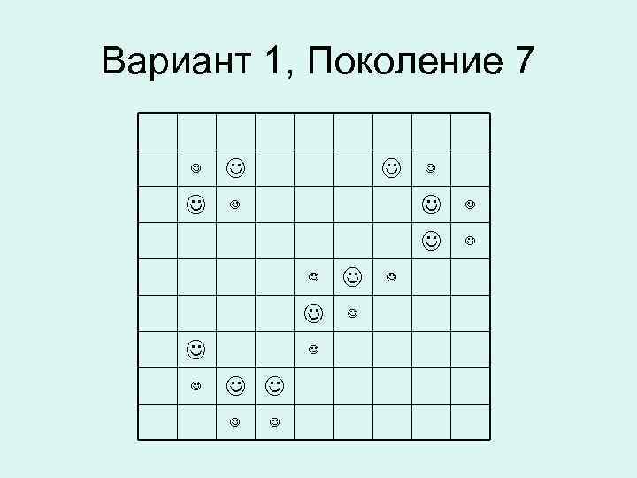 Вариант 1, Поколение 7 