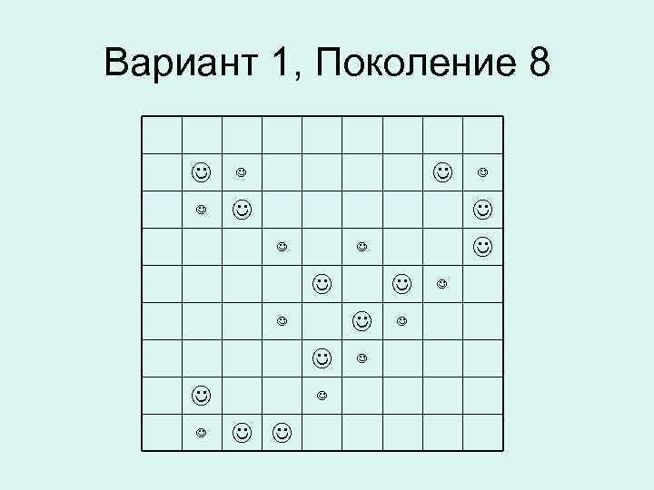 Вариант 1, Поколение 8 