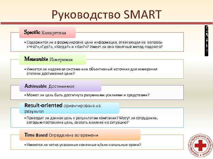 Руководство SMART Specific Конкретная • Содержится ли в формулировке цели информация, отвечающая на вопросы