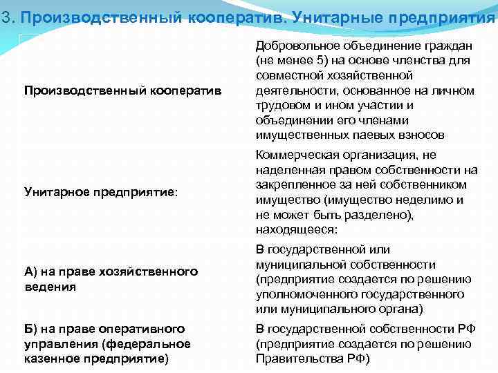 Как называется временное добровольное объединение участников проекта основанное на взаимном