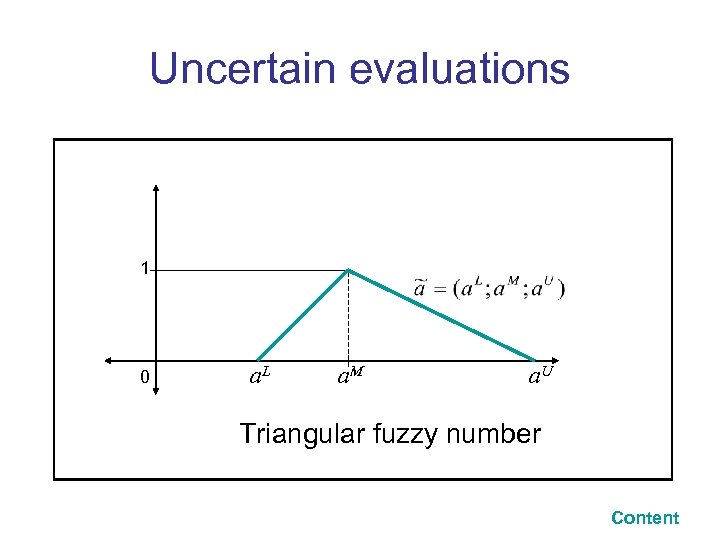 Uncertain evaluations 1 0 a. L a. M a. U Triangular fuzzy number Content