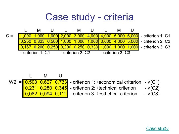 Case study - criteria Case study 
