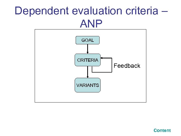 Dependent evaluation criteria – ANP GOAL CRITERIA Feedback VARIANTS Content 