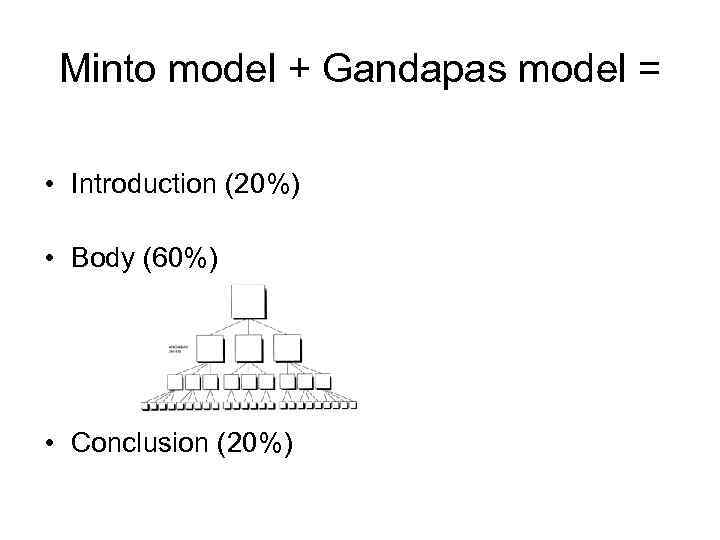Minto model + Gandapas model = • Introduction (20%) • Body (60%) • Conclusion
