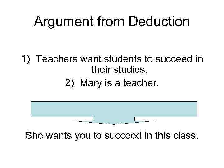 Argument from Deduction 1) Teachers want students to succeed in their studies. 2) Mary