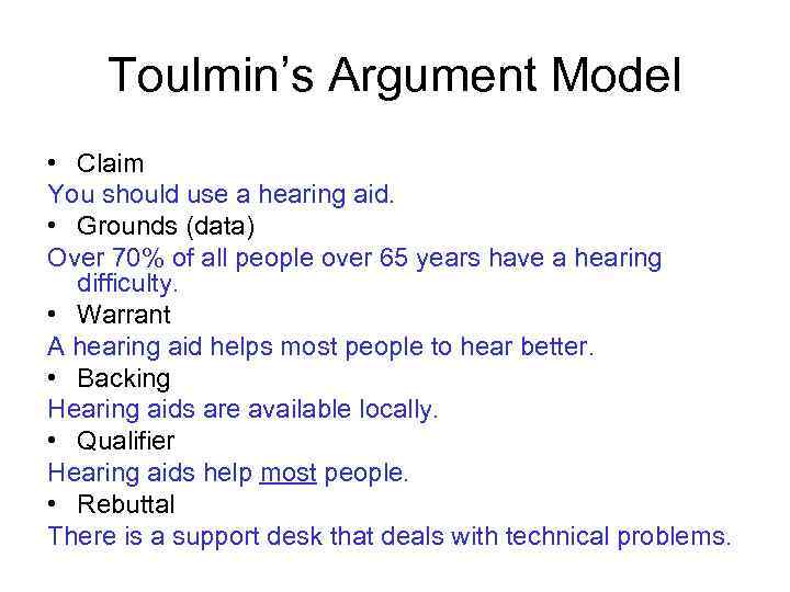 Toulmin’s Argument Model • Claim You should use a hearing aid. • Grounds (data)