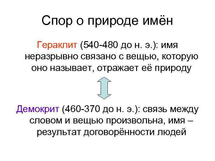 Спор о природе имён Гераклит (540 480 до н. э. ): имя неразрывно связано