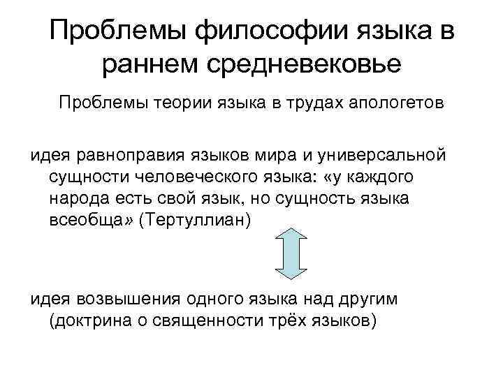 Проблемы философии языка в раннем средневековье Проблемы теории языка в трудах апологетов идея равноправия