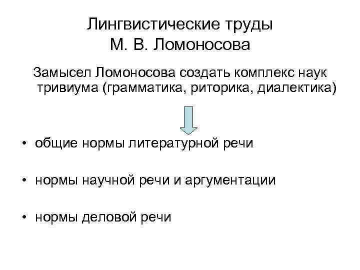 Лингвистические труды М. В. Ломоносова Замысел Ломоносова создать комплекс наук тривиума (грамматика, риторика, диалектика)