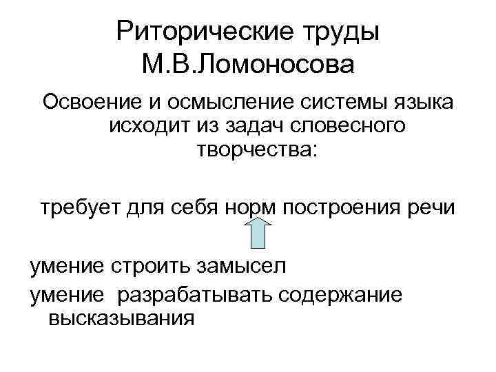 Риторические труды М. В. Ломоносова Освоение и осмысление системы языка исходит из задач словесного