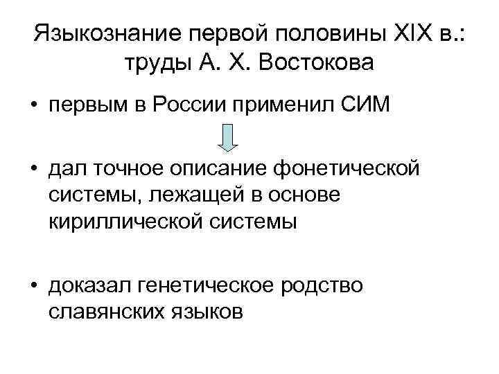 Языкознание первой половины XIX в. : труды А. Х. Востокова • первым в России
