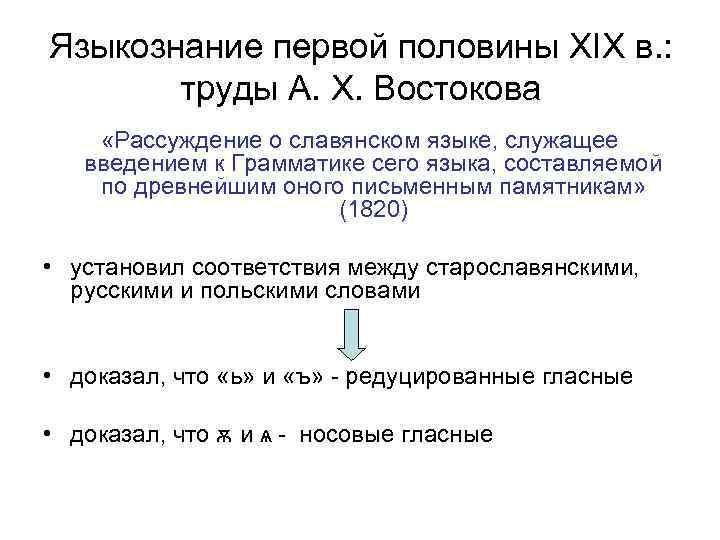 Языкознание первой половины XIX в. : труды А. Х. Востокова «Рассуждение о славянском языке,