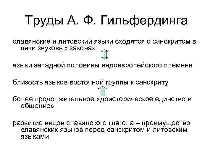 Труды А. Ф. Гильфердинга славянские и литовский языки сходятся с санскритом в пяти звуковых