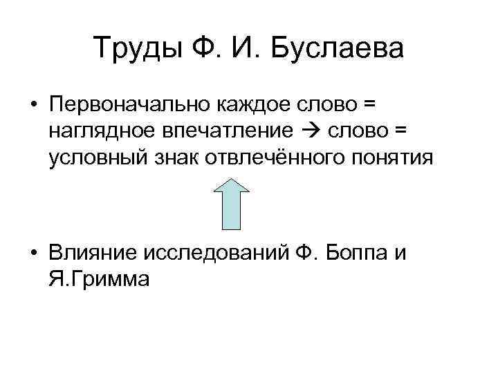 Труды Ф. И. Буслаева • Первоначально каждое слово = наглядное впечатление слово = условный