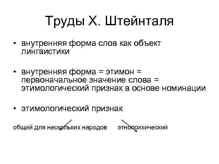 Труды Х. Штейнталя • внутренняя форма слов как объект лингвистики • внутренняя форма =