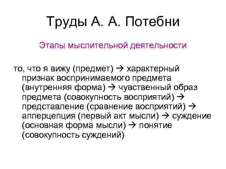 Труды А. А. Потебни Этапы мыслительной деятельности то, что я вижу (предмет) характерный признак