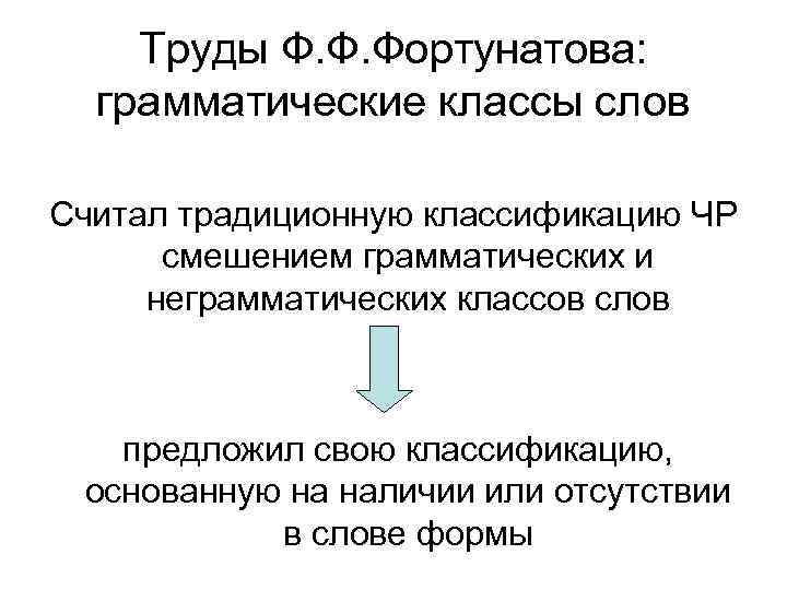 Труды Ф. Ф. Фортунатова: грамматические классы слов Считал традиционную классификацию ЧР смешением грамматических и