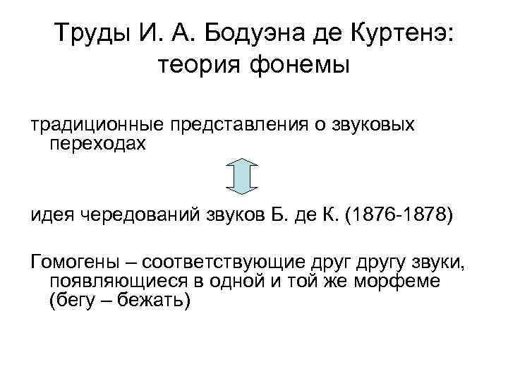 Труды И. А. Бодуэна де Куртенэ: теория фонемы традиционные представления о звуковых переходах идея