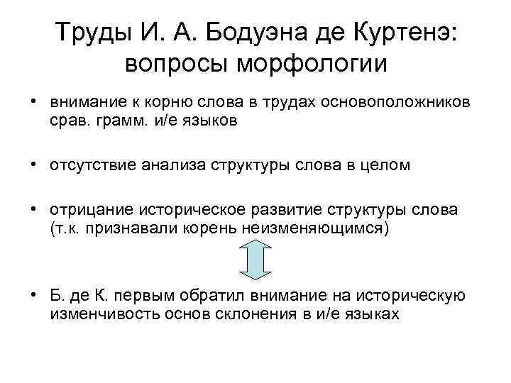 Труды И. А. Бодуэна де Куртенэ: вопросы морфологии • внимание к корню слова в