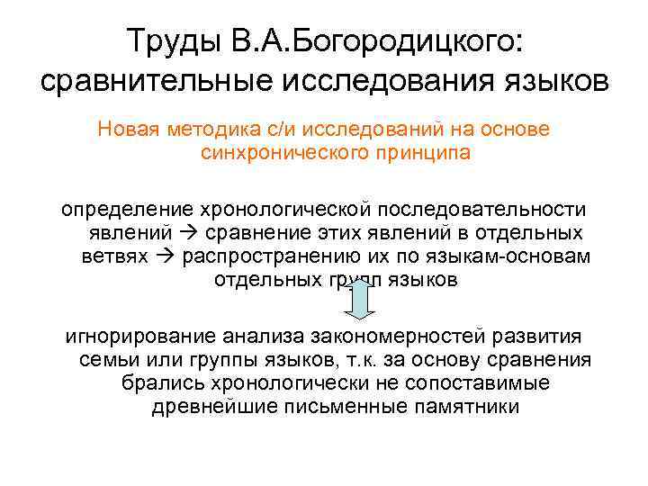 Труды В. А. Богородицкого: сравнительные исследования языков Новая методика с/и исследований на основе синхронического