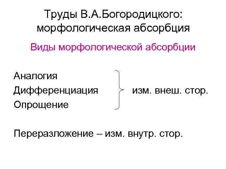 Труды В. А. Богородицкого: морфологическая абсорбция Виды морфологической абсорбции Аналогия Дифференциация изм. внеш. стор.