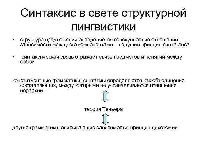 Синтаксис в свете структурной лингвистики • структура предложения определяется совокупностью отношений зависимости между его