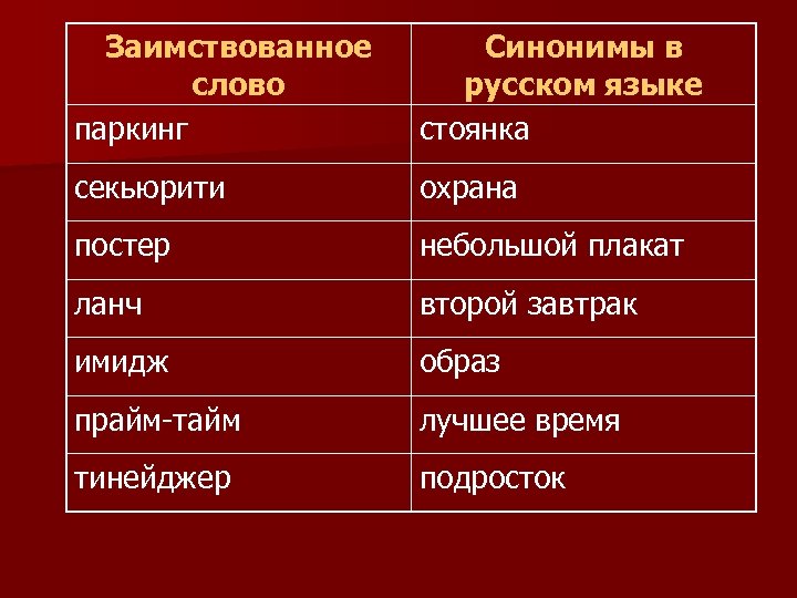 При всем при том синоним