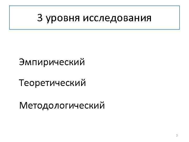 3 уровня исследования Эмпирический Теоретический Методологический 2 