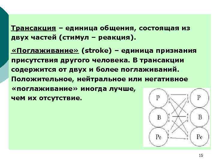 Трансакция – единица общения, состоящая из двух частей (стимул – реакция). «Поглаживание» (stroke) –