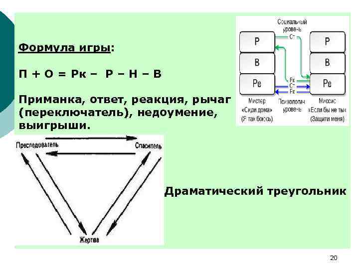 Формула игры: П + О = Рк – Р – Н – В Приманка,