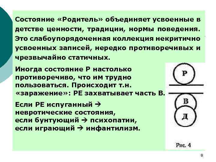 Состояние «Родитель» объединяет усвоенные в детстве ценности, традиции, нормы поведения. Это слабоупорядоченная коллекция некритично