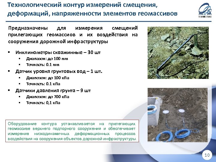 Технологический контур измерений смещения, деформаций, напряженности элементов геомассивов ! Для внутреннего использования в ООО