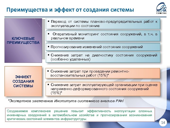 Преимущества и эффект от создания системы ! Для внутреннего использования в ООО «М 2