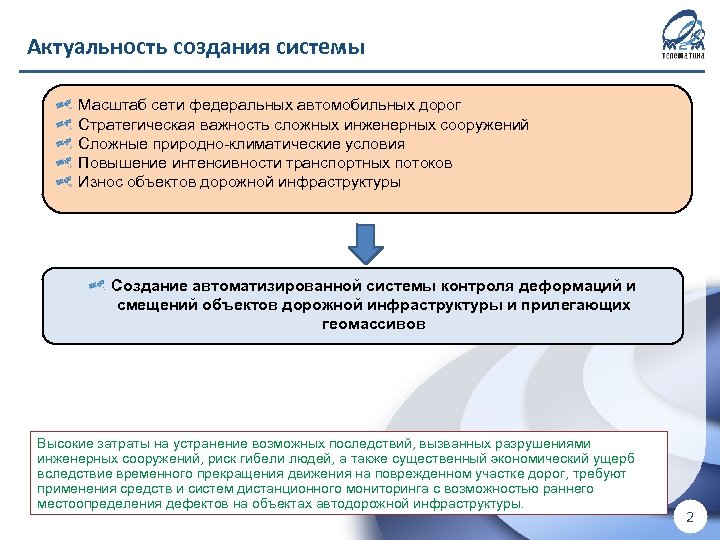  Актуальность создания системы ! Для внутреннего использования в ООО «М 2 М телематика»