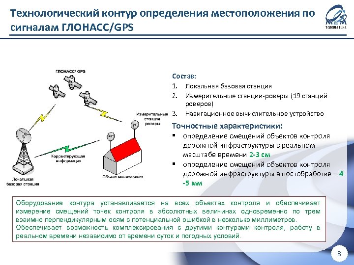 Системы определения местоположения. Процесс определения местоположения. Системы определения местоположения подвижных объектов. Как определяется местоположение по и ГЛОНАСС /GPS?. Технические средства для определения местоположения.