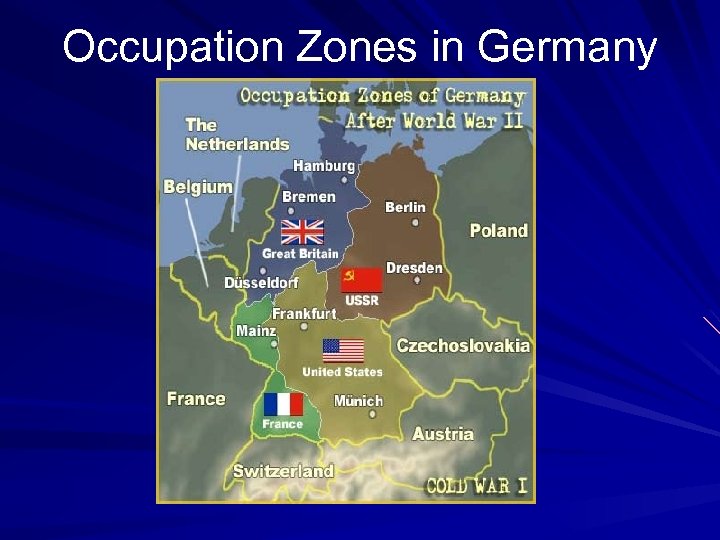 Occupation Zones in Germany 