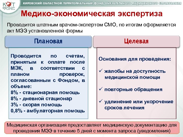 Акт медико экономической экспертизы образец