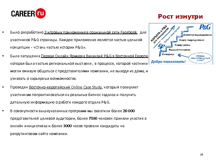 Рост изнутри • Было разработано 3 игровых приложения в социальной сети Facebook, для участников